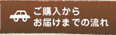 ご購入からお届けまでの流れ